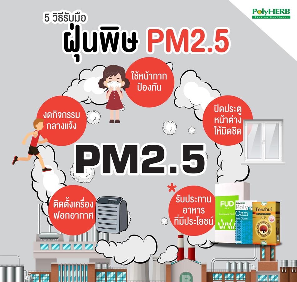 ประชาสัมพันธ์การดำเนินกิจกรรมการป้องกันและแก้ไขปัญหาฝุ่นละอองขนาดเล็ก PM2.5
